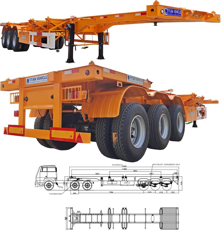 What is 40ft Skeleton Trailer for Sale In Uganda?