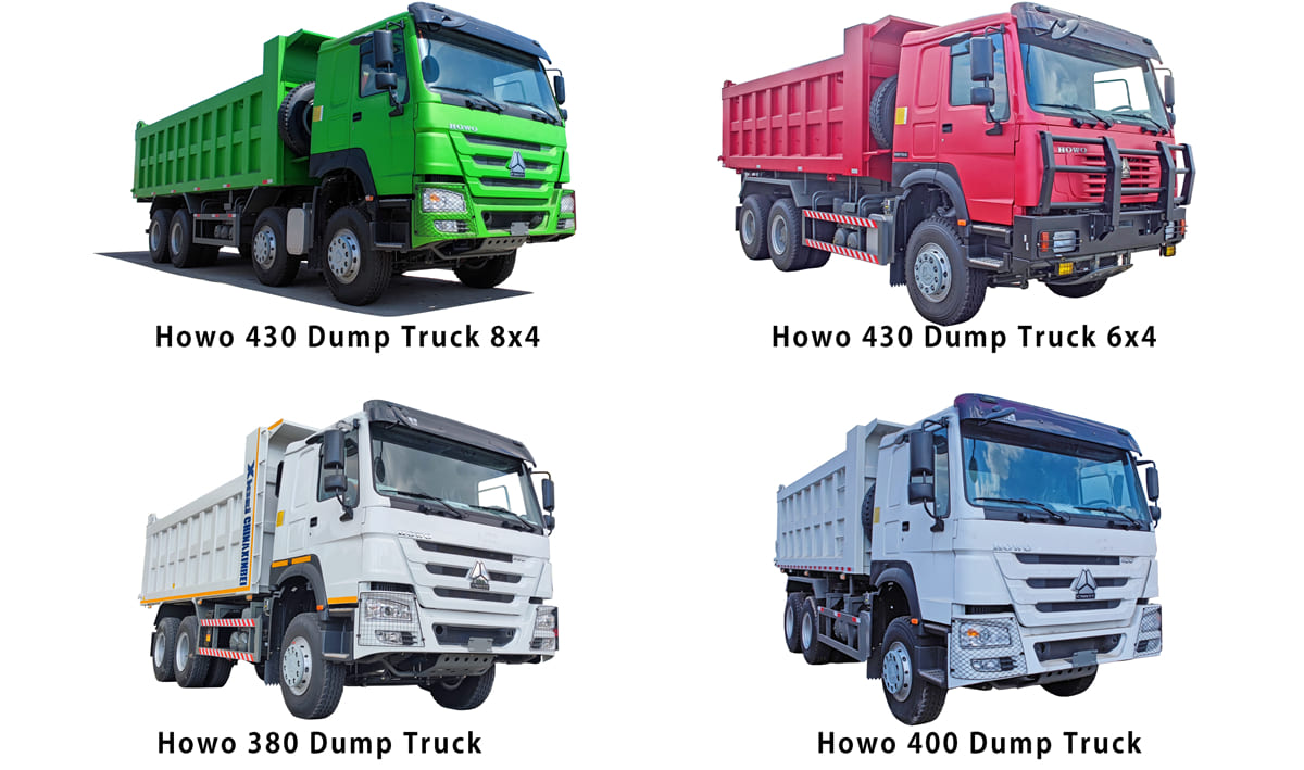 What is a Howo Dump Truck for Sale In Uganda?