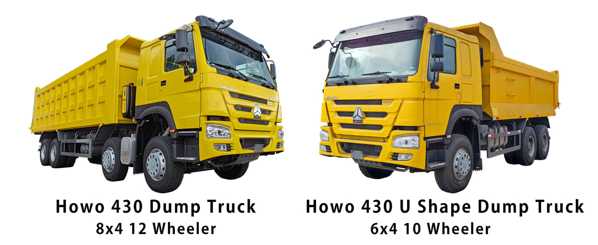 What is a Howo Dump Truck for Sale In Uganda?