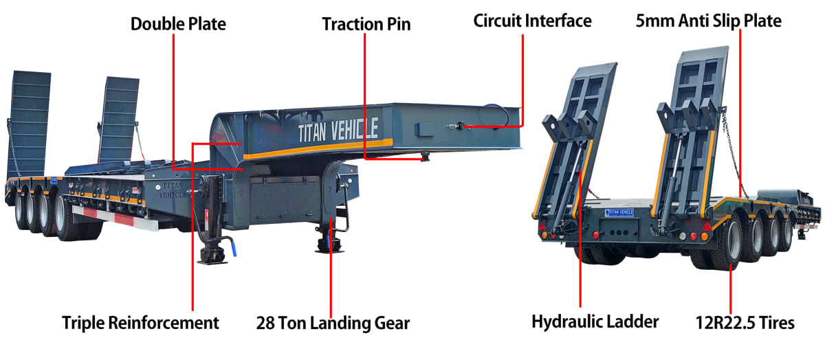 What is the Height of a Low Bed Trailer Price In Uganda?