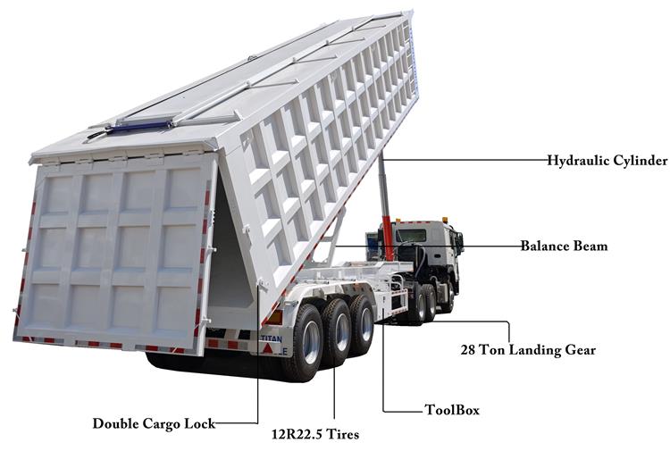 60 Ton Semi Dump Trailer for Sale In Uganda