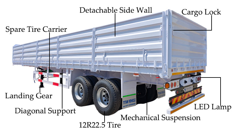 Removable Cargo Side Wall Trailer for Sale in Uganda Kampala