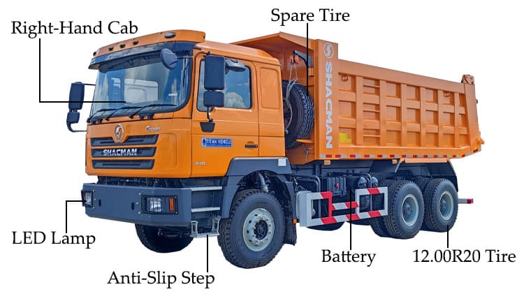 Shacman F3000 Dump Truck Price for Sale in Uganda