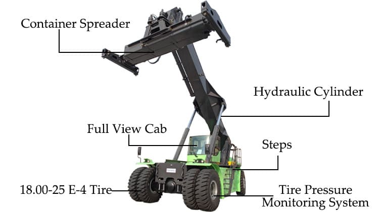Electric Reach Stacker Machine for Sale in Uganda