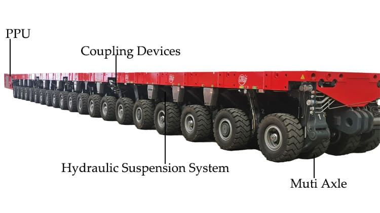 Self Propelled Modular Transporter SPMT for Sale in Uganda
