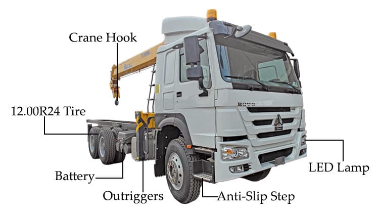XCMG Lorry Mounted Crane for Sale in Uganda