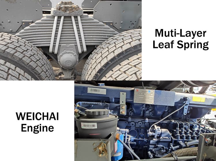 Heavy Duty Telescopic Truck Mounted Crane for Sale in Uganda
