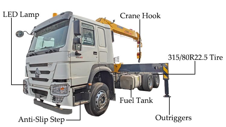 Heavy Duty Telescopic Truck Mounted Crane for Sale in Uganda