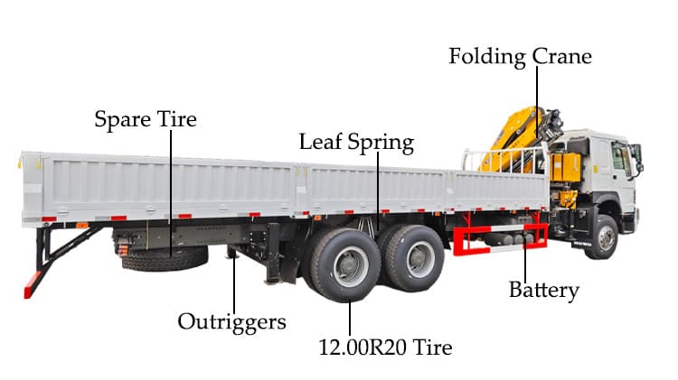 Mobile Folding Crane Truck Mounted for Sale in Uganda