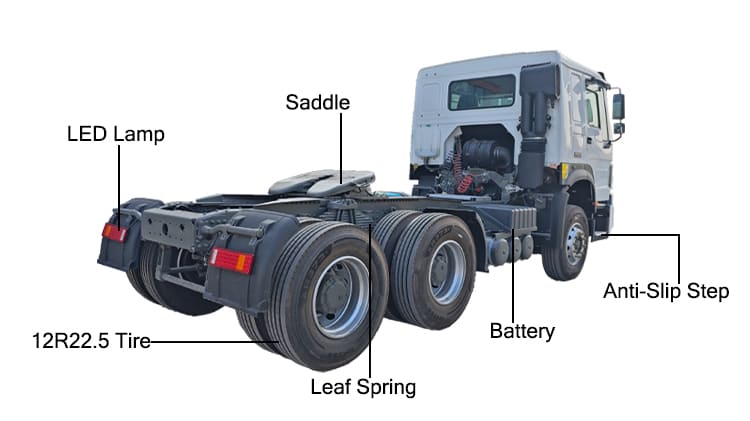 Used Howo 380 Trucks Price for Sale in Uganda